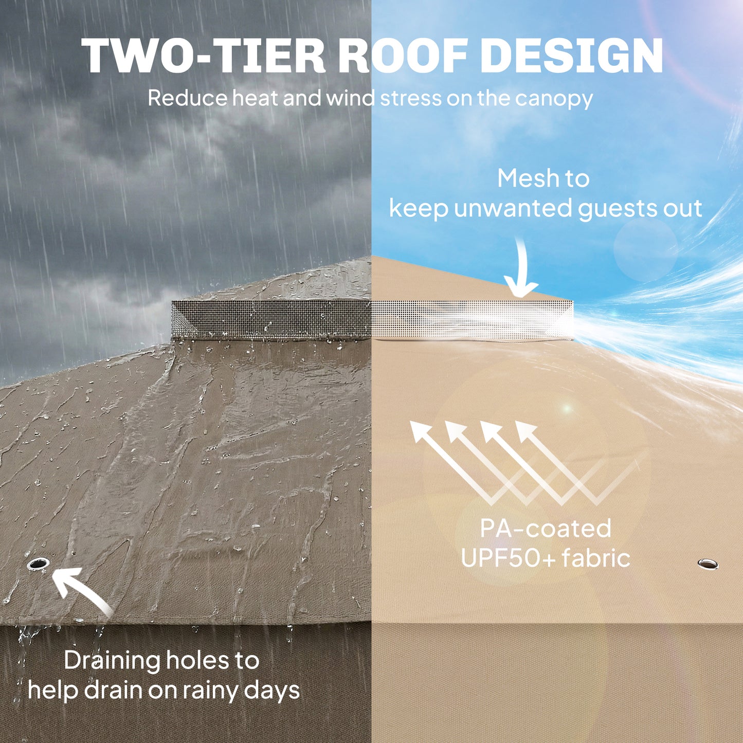 3x3.6m Garden Gazebo | Double-Tier UPF50+ Roof | 4 Mesh Panels | Triangular Powder-Coated Metal Frame | Corner Shelves | Roof Drainage Holes | Expansion Screws & Ground Stakes | Ceiling Hook | Khaki