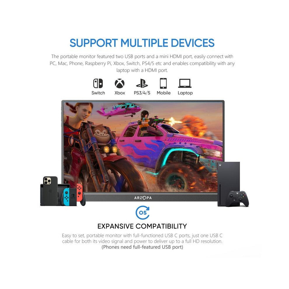 ARZOPA 16.1 inch 100% sRGB 144Hz Portable Monitor Gaming  Laptop Display with Type C Mini HDMI For PS/Steam/Deck/Switch/PC/Mac