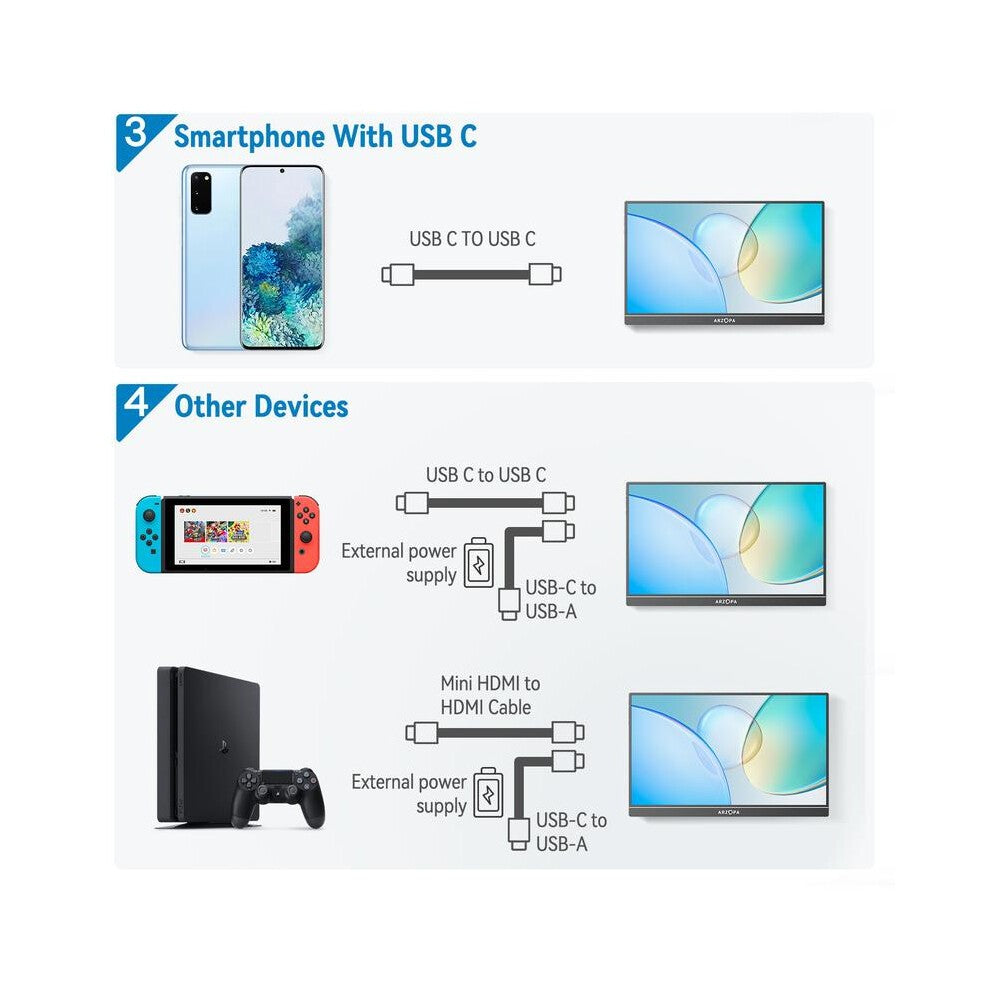 ARZOPA 16.1 inch 100% sRGB 144Hz Portable Monitor Gaming  Laptop Display with Type C Mini HDMI For PS/Steam/Deck/Switch/PC/Mac