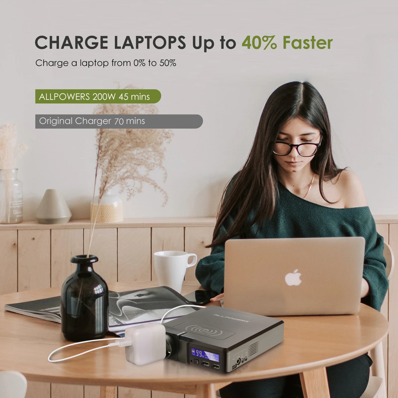ALLPOWERS Solar Powerbank 41600Mah 200W Portable Powerstation with Solarpanel 60W，DC,USB,USB-C Output for Camping Laptop Iphone