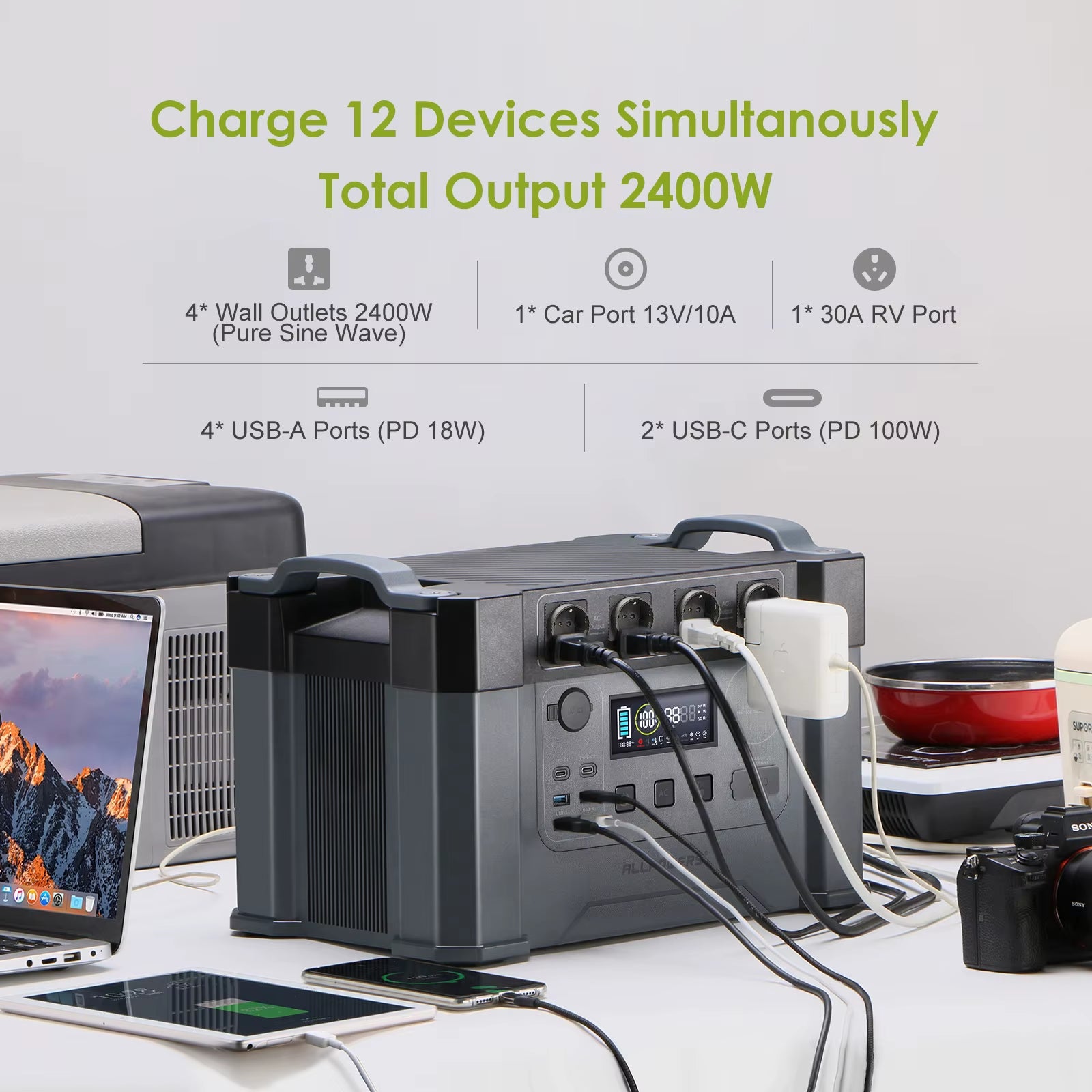 ALLPOWERS S2000 PRO Power Station 2400W（Peak 4000W）Solar Generator & Power Supply with UPS, Fast Charging（Ac Input up to 1500W)