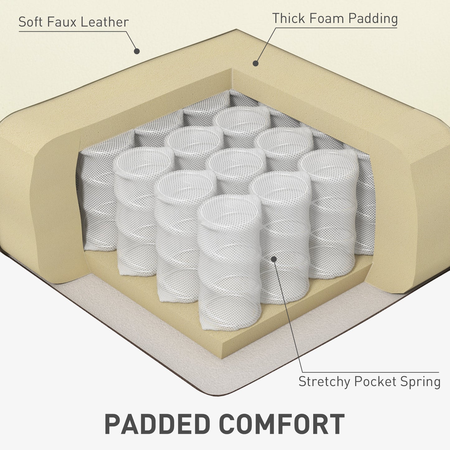 Manual Reclining Chair, Recliner Armchair with Swivel, Faux Leather, Footrest, Cup Holders, 86x93x102cm, Cream