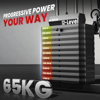 Home Multi-Gym Station | 65kg Weight Stack | Pec Fly | Lat Pulldown | Leg Curl & Extension | Black | 110kg Max