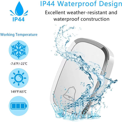 Wireless Doorbell Waterproof Wall Plug-In Cordless Door Bell with 300M/1000Ft Long Range, 4 Levels Volume 36 Melodies Ringstones