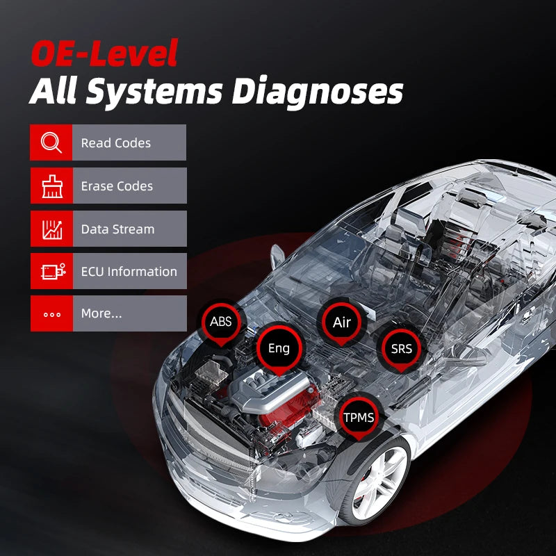 Autel MK808S Pro OBD2 Scanner Bi-Directional Diagnostic Tools All System Code Reader PK MK808BT MX808S