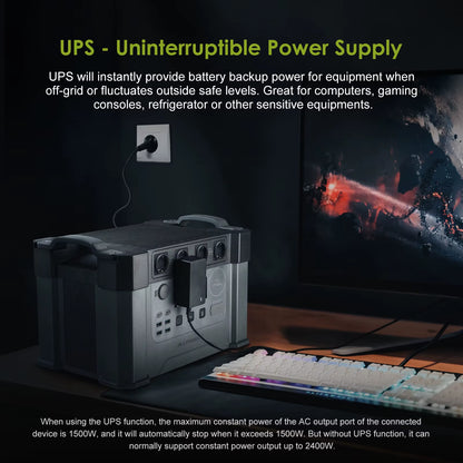 ALLPOWERS S2000 PRO Power Station 2400W（Peak 4000W）Solar Generator & Power Supply with UPS, Fast Charging（Ac Input up to 1500W)