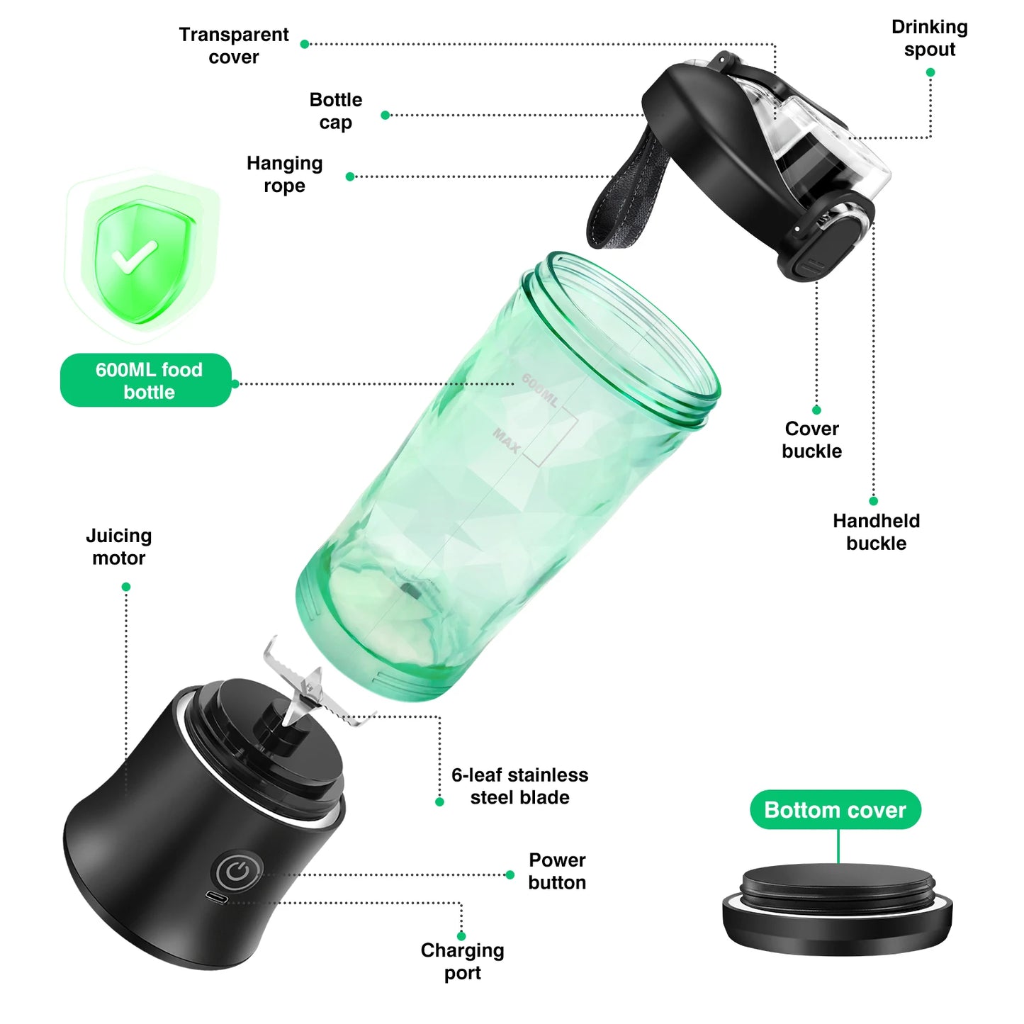 600ML Portable Mini Blender, Usb Rechargeable Small Smoothie Blending Machine, Large Capacity Travel Blender Portable Smoothies, Blends Ice