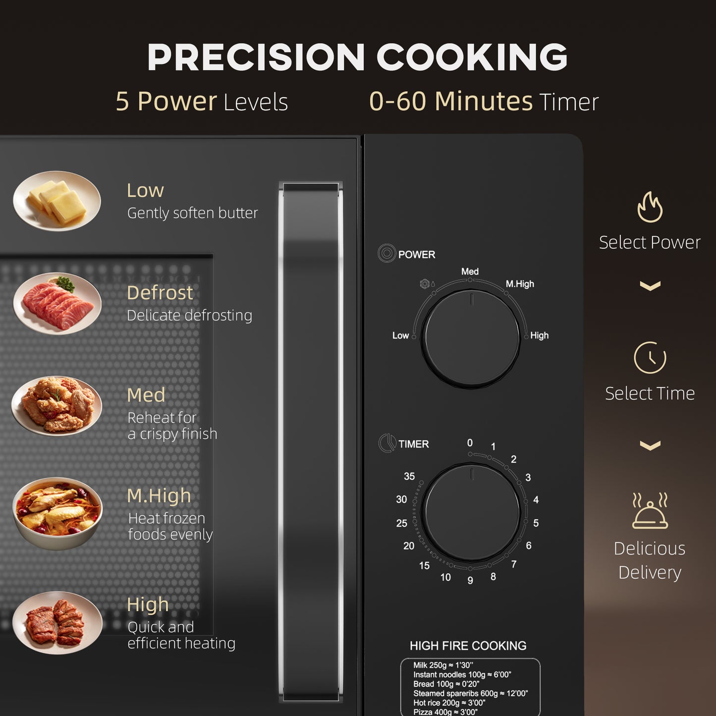 23L 800W Microwave Oven, Solo Manual Microwave with 5 Power Levels, Defrost, 60 Minutes Timer, Clock, Easy Clean, Small Black Microwave