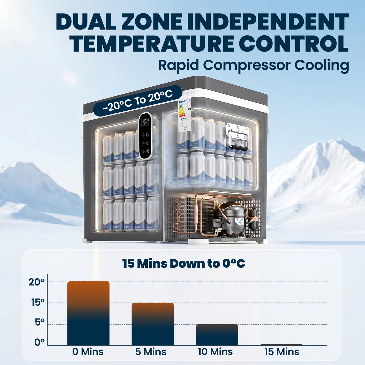 55L Dual-Zone Compressor Car Fridge Freezer | -20°C to +20°C | Bluetooth App | DC/AC | 15-Min Cool | Grey