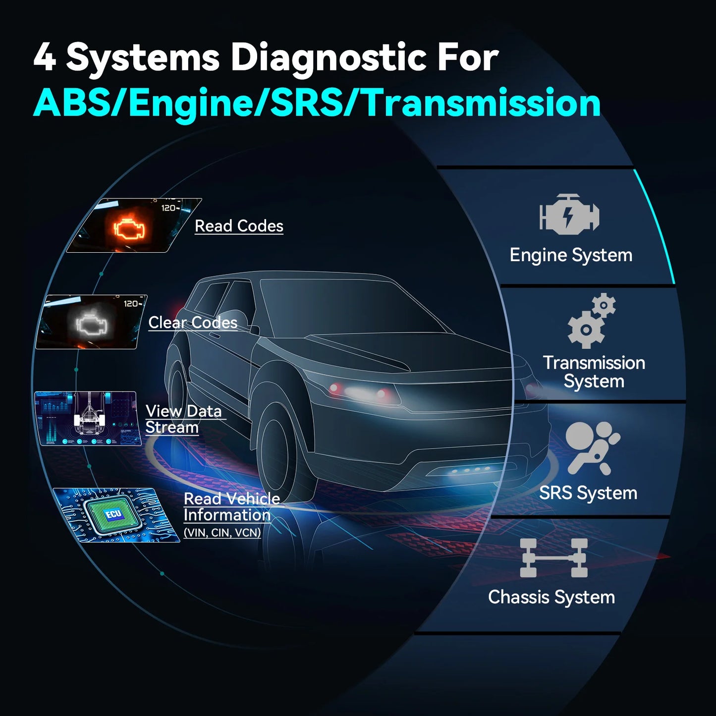 LAUNCH X431 CRP123X Scanner OBDII Automotive Scan Tools Four System Diagnosis Auto Professional OBD2 Diagnostic Scanner