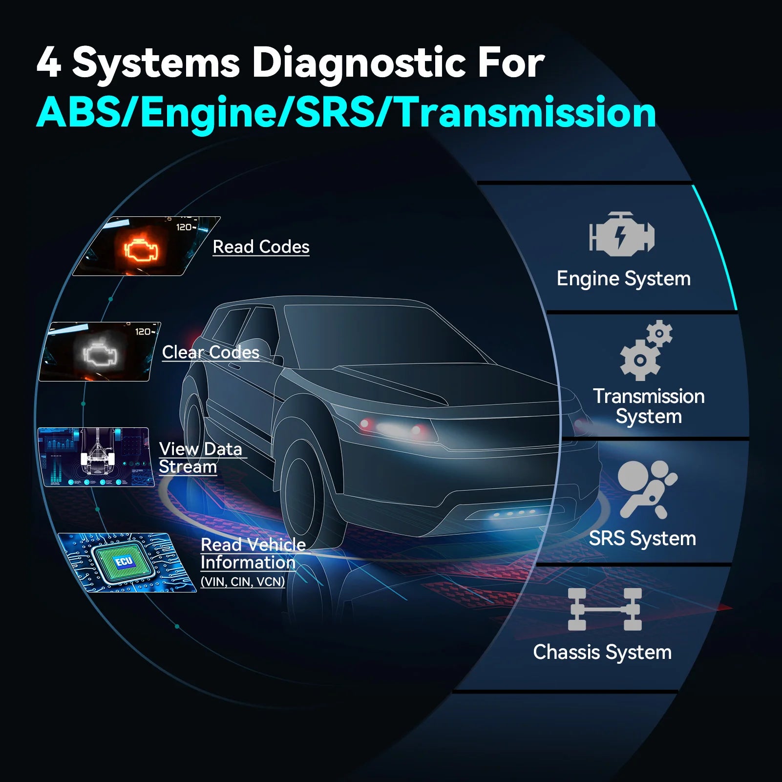 LAUNCH X431 CRP123X Scanner OBDII Automotive Scan Tools Four System Diagnosis Auto Professional OBD2 Diagnostic Scanner