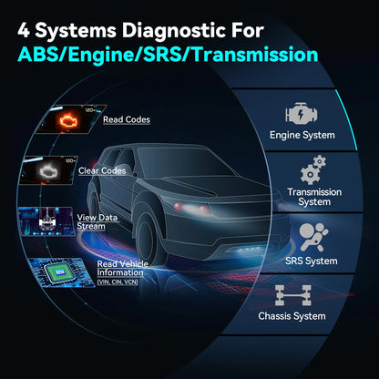 LAUNCH X431 CRP123X Scanner OBDII Automotive Scan Tools Four System Diagnosis Auto Professional OBD2 Diagnostic Scanner