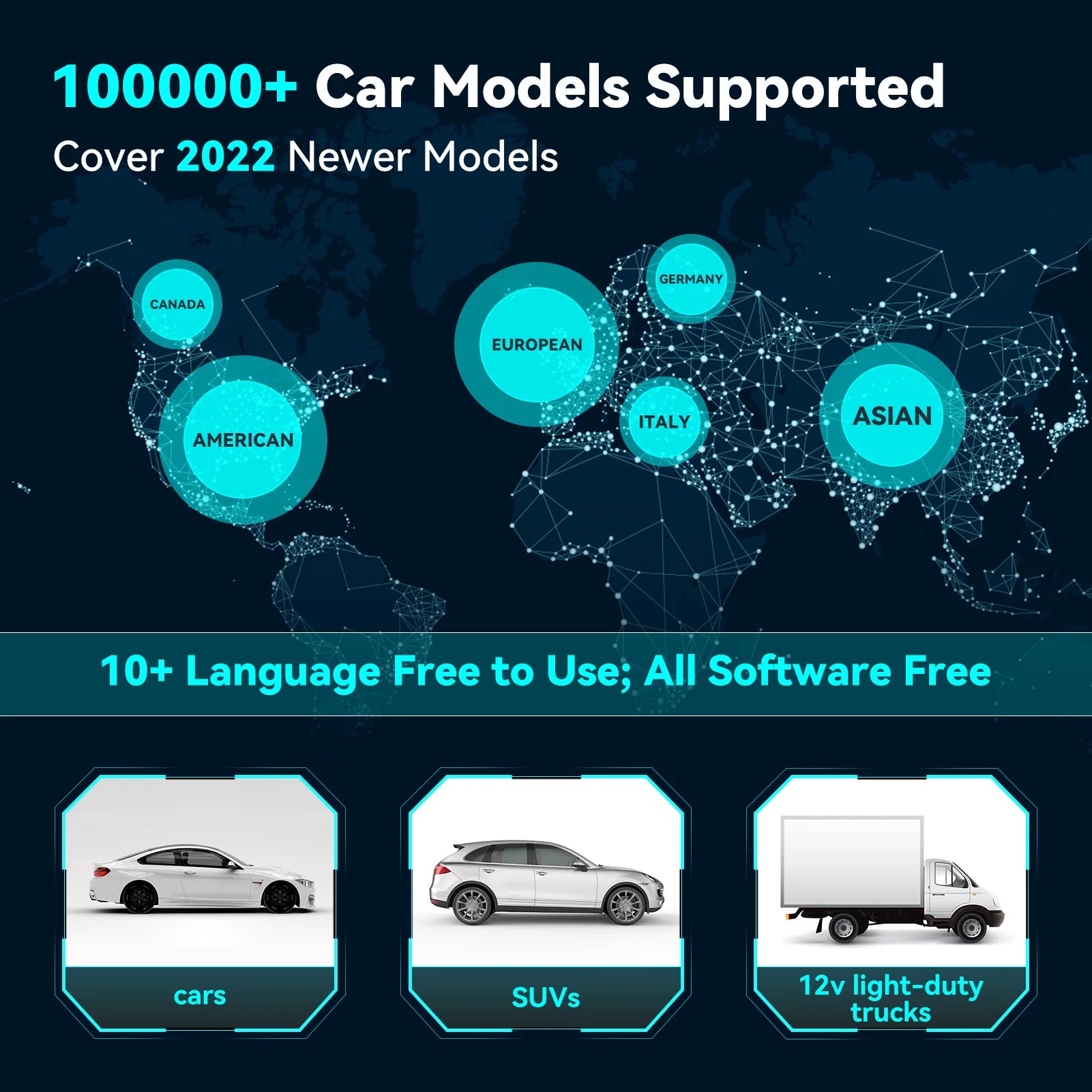 LAUNCH X431 CRP123X Scanner OBDII Automotive Scan Tools Four System Diagnosis Auto Professional OBD2 Diagnostic Scanner