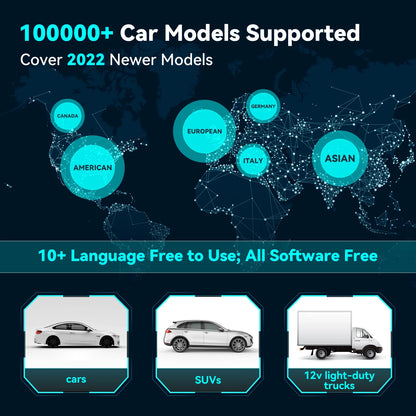 LAUNCH X431 CRP123X Scanner OBDII Automotive Scan Tools Four System Diagnosis Auto Professional OBD2 Diagnostic Scanner