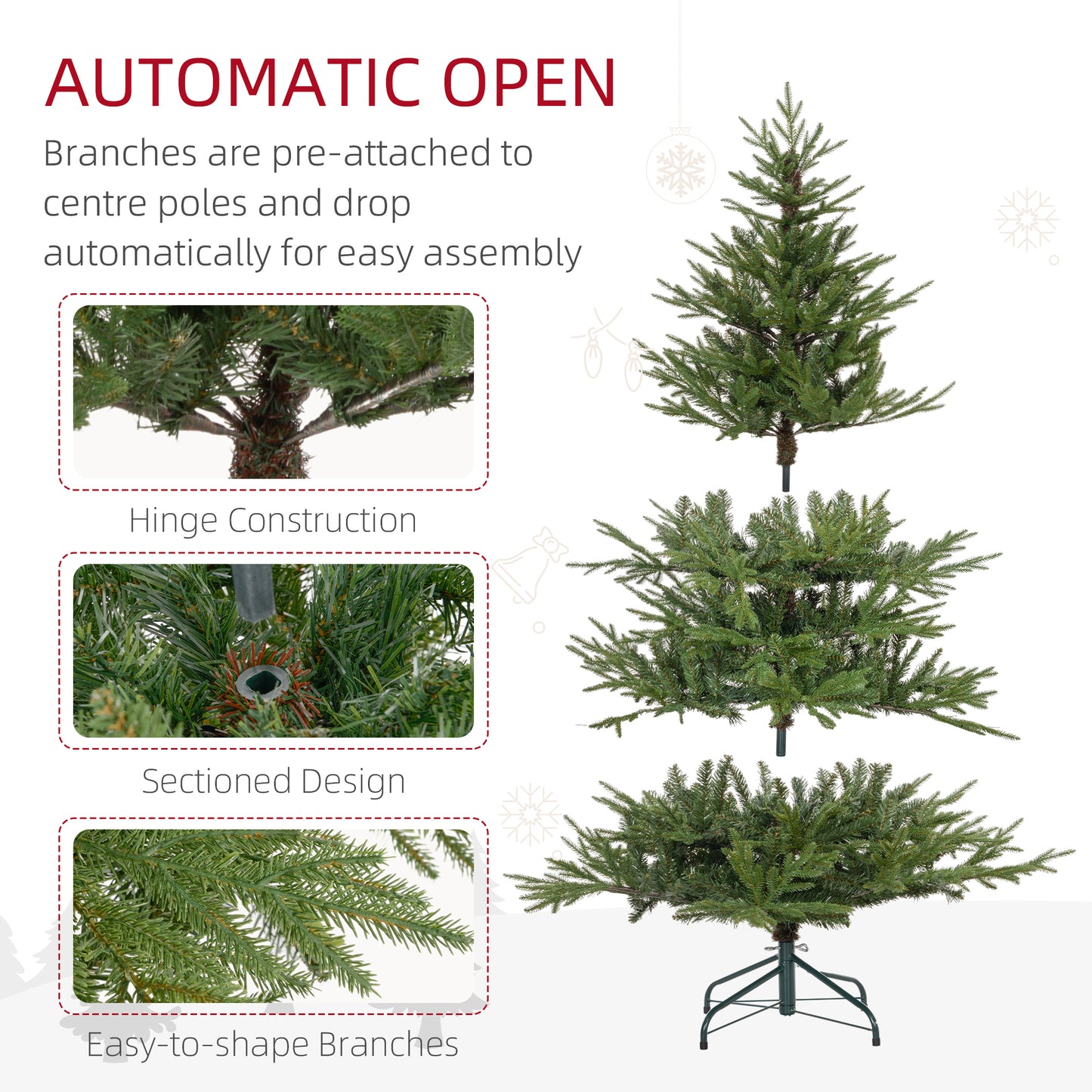 5ft Artificial Christmas Tree with 1724 Tips, Metal Base, Realistic Hinged Xmas Tree, Easy to Assemble, Green