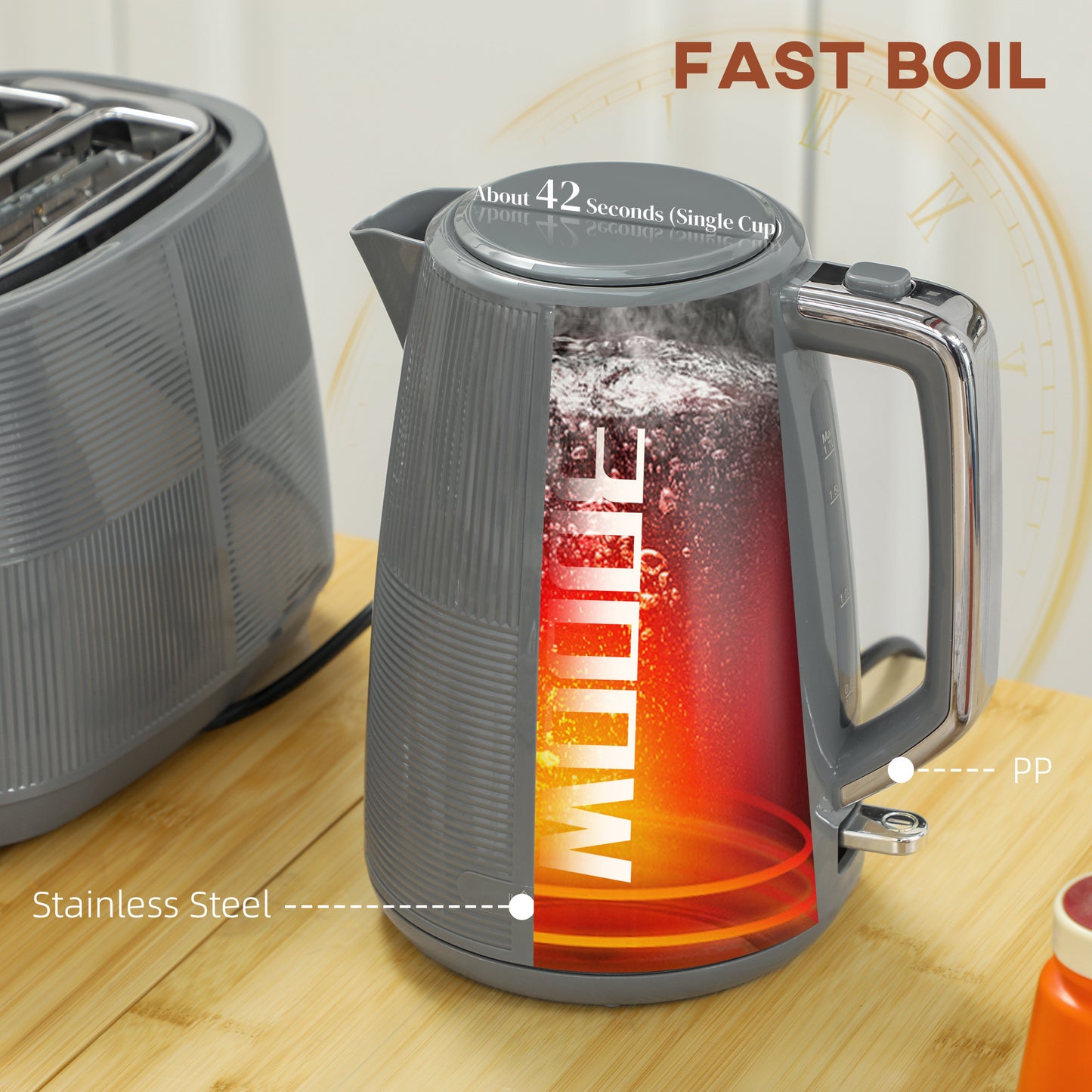 Kettle and Toaster Set, 1.7L 3000W Fast Boil Kettle & 2 Slice Toaster Kitchen Set with 7 Level Browning Controls, Defrost, Reheat, Boil, Grey