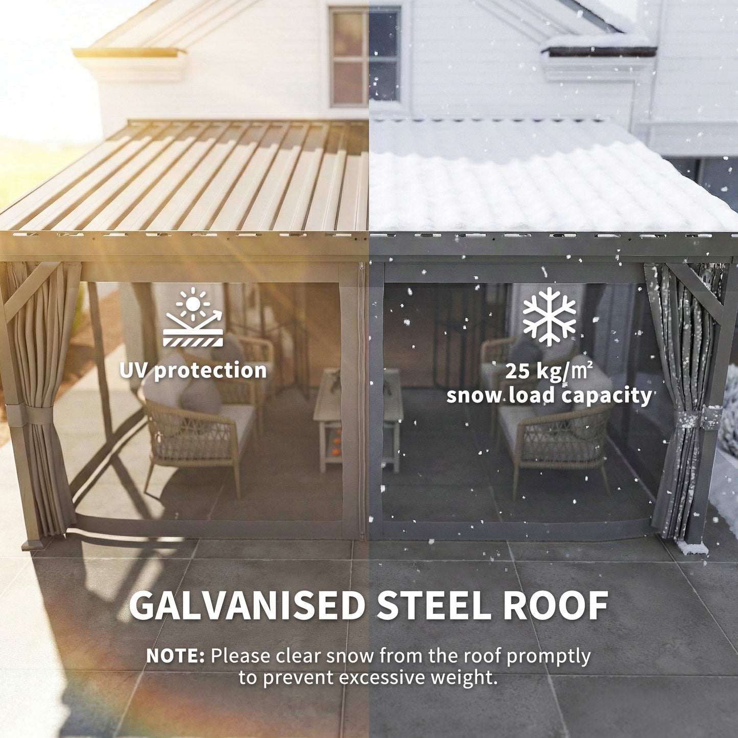 Outsunny 4.3 x 3 m Garden Pergola with Galvanised Steel Roof, Lean to Pergola Gazebo with Netting Curtains, Dark Grey