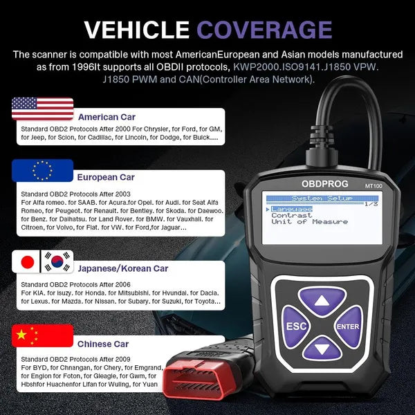 OBDPROG MT100 OBD2 Automotive Scanner For Car Code Reader Scanner Tools Auto OBD 2 Diagnostic Tool