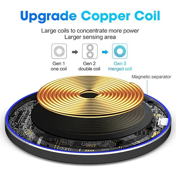 Up to 50W Super Fast Charging Wireless Charger Pad Docking Station For Mobile Phone Airpods Apple iPhone 14 13 12 11 Pro X Xs Xr 8plus Samsung S22 S21 S20 S10 S9 Huawei