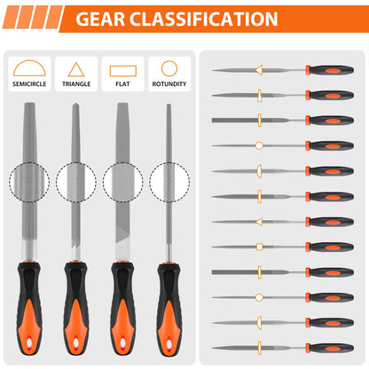 17 Piece Metal File Set, Professional Files Tools, Premium Metal Files With Suitcase, Perfect for Wood, Metal & DIY Project