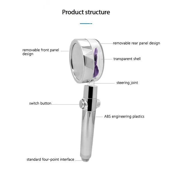 High Pressure Water Saving Hand Held Spray Nozzle Turbocharged Shower Head With Fan