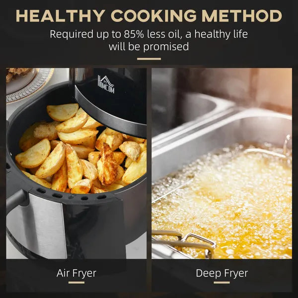 Air Fryer, 1300W 4L Air Fryers Oven with Rapid Air Circulation, Adjustable Temperature, Timer for Oil Less or Low Fat Cooking, Black