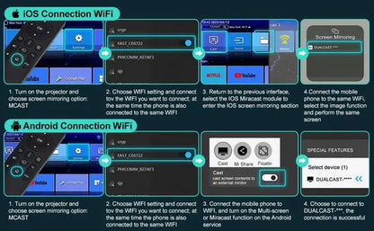 XGODY Smart Projector Native 1080p Android 9.0 5G WiFi HD Projector Support 4K