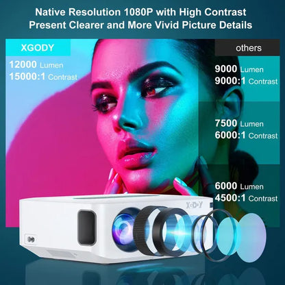 XGODY Smart Projector Native 1080p Android 9.0 5G WiFi HD Projector Support 4K