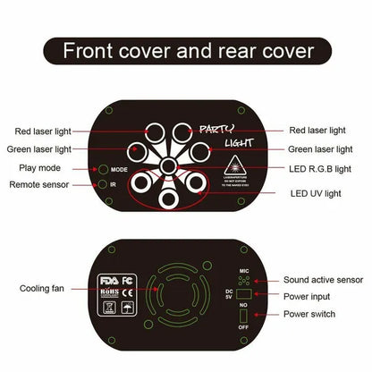 UV Stage Laser Projector - 480 Adjustable Patterns & Sound Activated Strobe Party Light