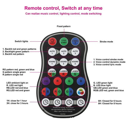 UV Stage Laser Projector - 480 Adjustable Patterns & Sound Activated Strobe Party Light