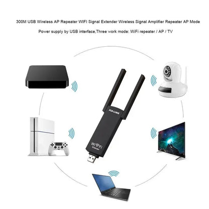 PIXLINK Wireless Wifi Repeater 300mbps USB Wireless Router Signal Amplifier Dual Antennas Range Extender 2.5GHz