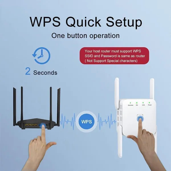 1200Mbps WiFi Repeater 4-Antenna Wi-Fi Amplifier Signal Booster Wireless AP Access Point 2.4GHz 5.8GHz WiFi Range Extender