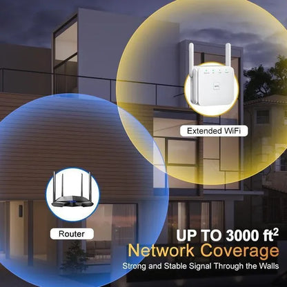 1200Mbps WiFi Repeater 4-Antenna Wi-Fi Amplifier Signal Booster Wireless AP Access Point 2.4GHz 5.8GHz WiFi Range Extender