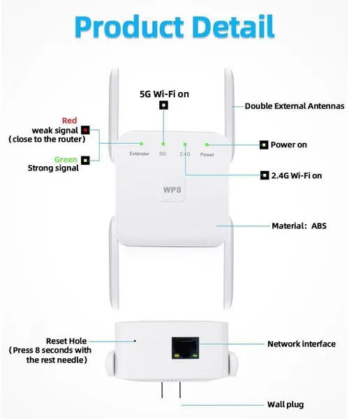 1200Mbps WiFi Repeater 4-Antenna Wi-Fi Amplifier Signal Booster Wireless AP Access Point 2.4GHz 5.8GHz WiFi Range Extender