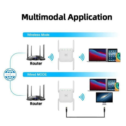 1200Mbps WiFi Repeater 4-Antenna Wi-Fi Amplifier Signal Booster Wireless AP Access Point 2.4GHz 5.8GHz WiFi Range Extender