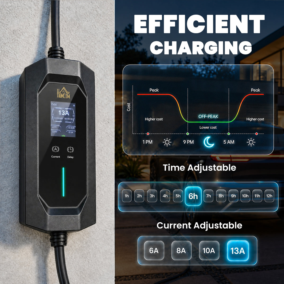 2.8kW Type 2 EV Charger with UK 3-Pin Plug | 10m IP65 TPU Cable | 6-13A Adjustable | LCD Display | 1-12h Delay Timer | ST MCU Chip | CE RoHS | -30°C to +50°C | Black