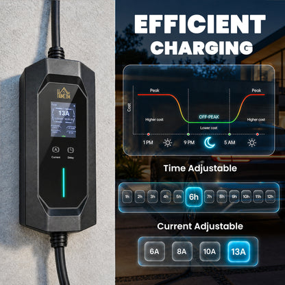 2.8kW Type 2 EV Charger with UK 3-Pin Plug | 10m IP65 TPU Cable | 6-13A Adjustable | LCD Display | 1-12h Delay Timer | ST MCU Chip | CE RoHS | -30°C to +50°C | Black