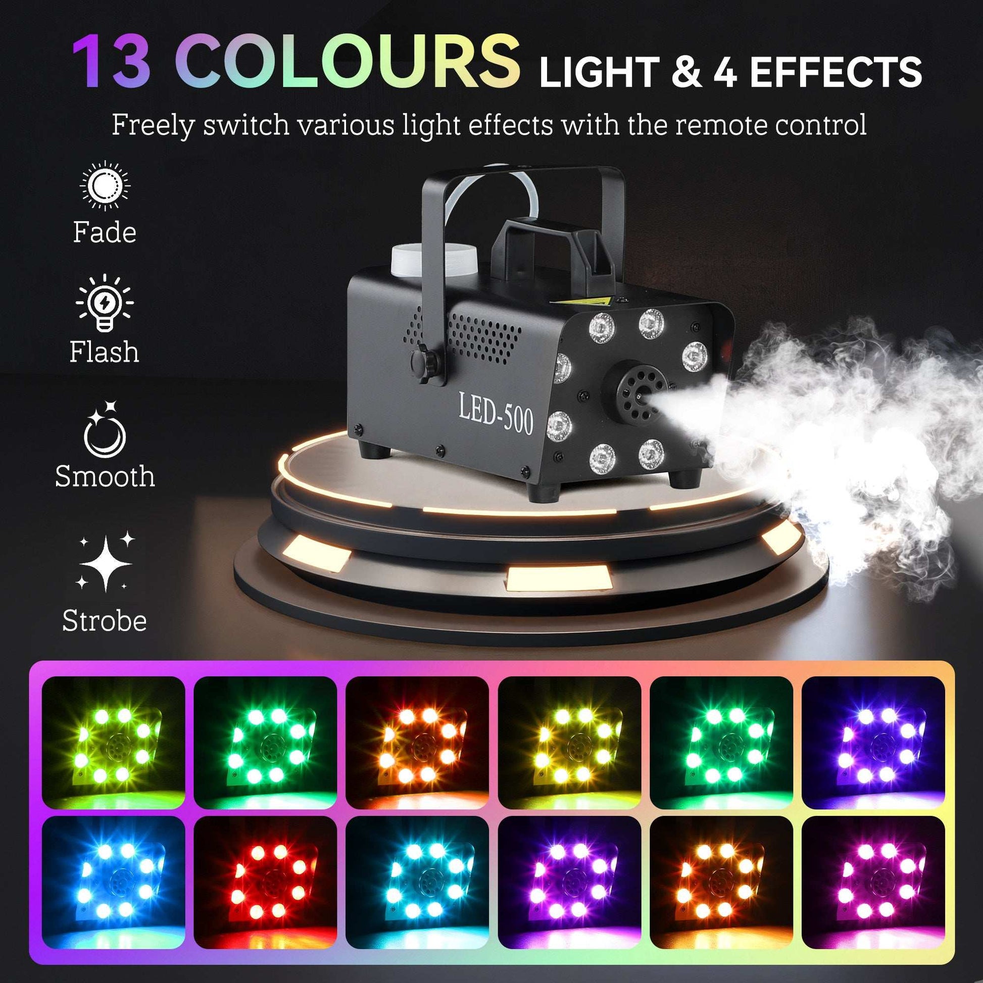 Smoke Machine with 3 RGB LED Lights with 13 Colours and 4 Effects, 450W 2000CFM Fog Machine with Wired and Wireless Remote Controls