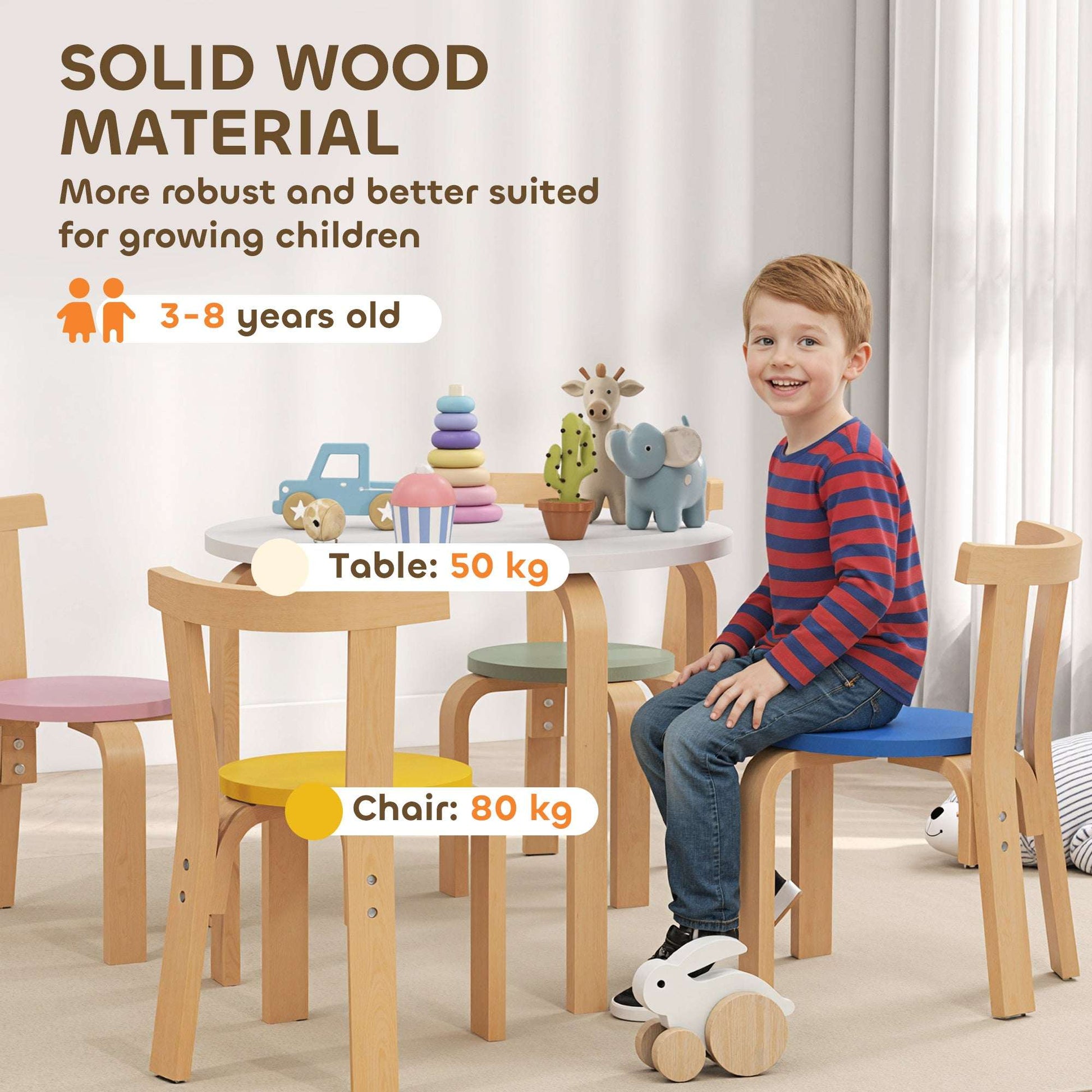 5-Piece Kids Table & 4 Chairs Set | Solid Poplar Wood | Rounded Edges | Easy-Clean Surface | EN71 Safety Certified | Ages 3-8 | 60x60x50cm Table | Multicolour