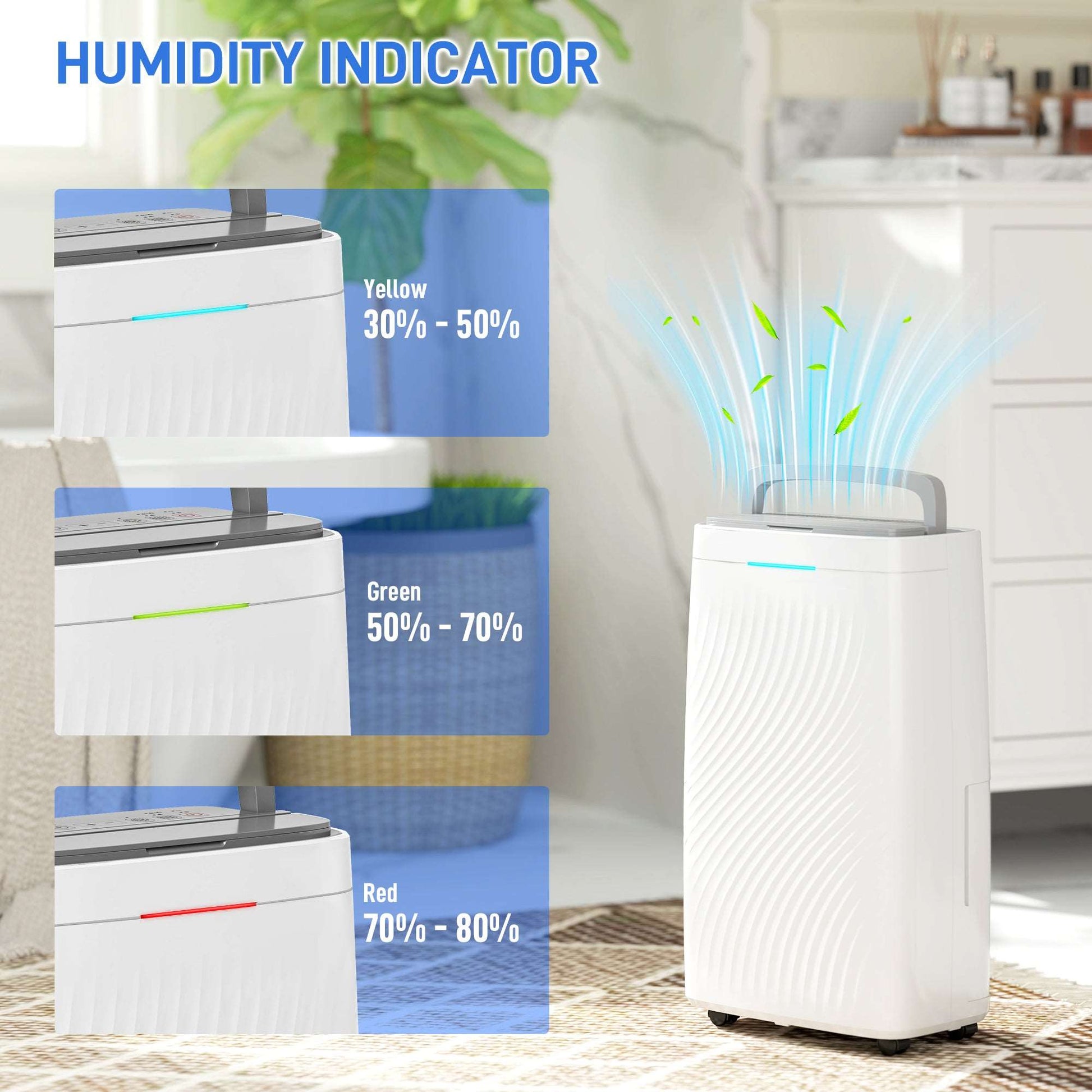 16L/Day Dehumidifier with Activated Carbon Air Filter, Continuous Drainage, 5.5L Water Tank, 24H Timer for Home Damp, Bedroom, Condensation,