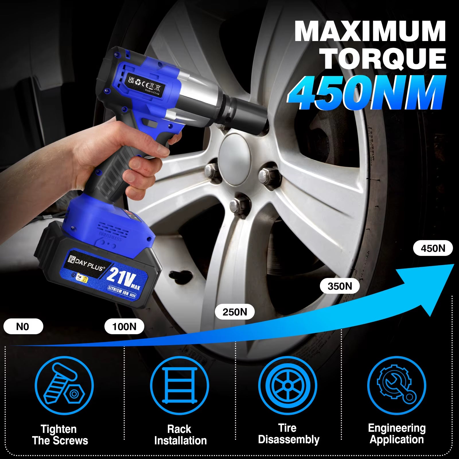 Cordless Impact Wrench 1/2 Inch, Brushless Impact Gun 450N.M High Torque, 3200Rpm Variable Speed with 4 Socket Sets