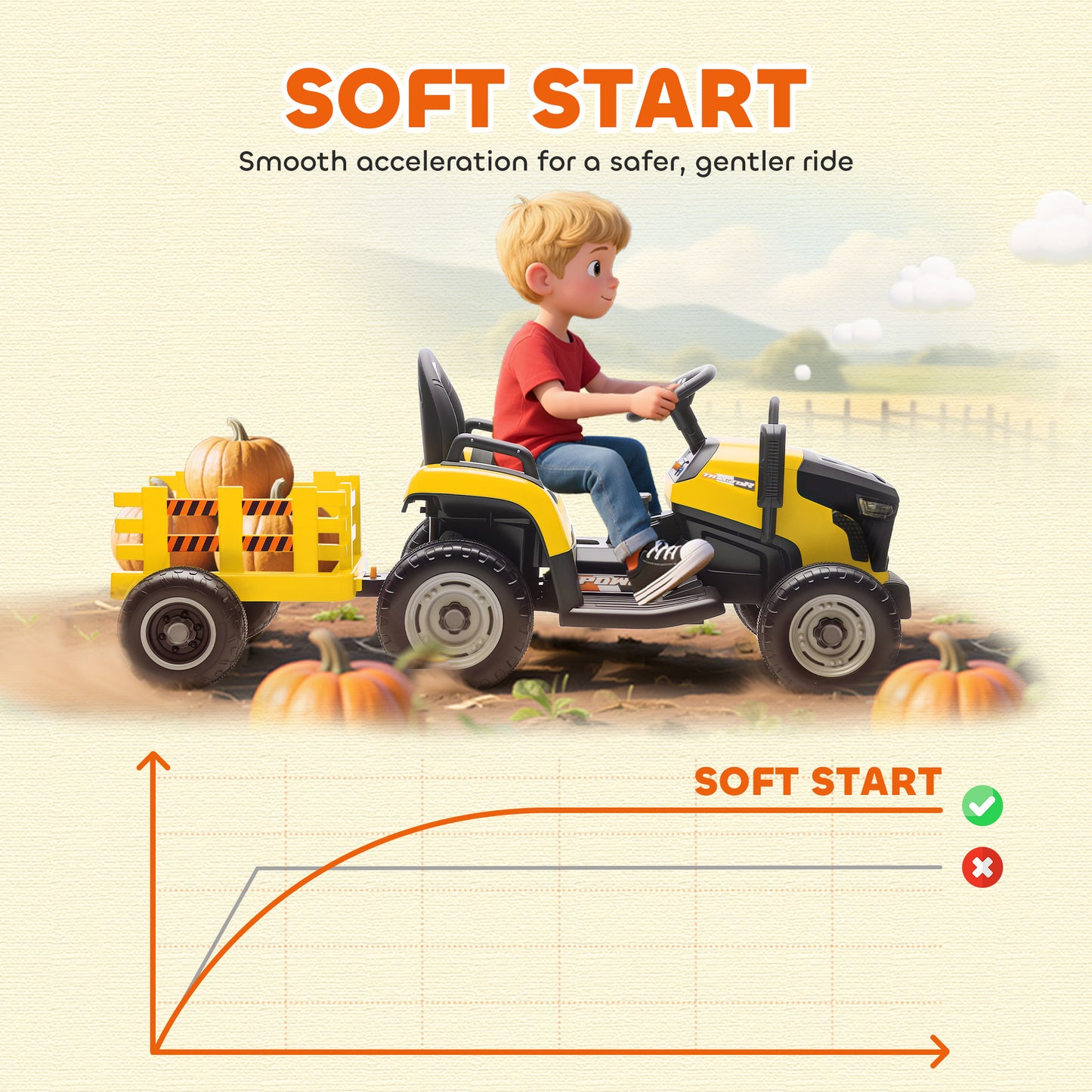 AIYAPLAY 12V Ride on Tractor and Trailer with Remote Control, Music, Shifter, Start-Up Sound, for Kids Ages 3-8 Years