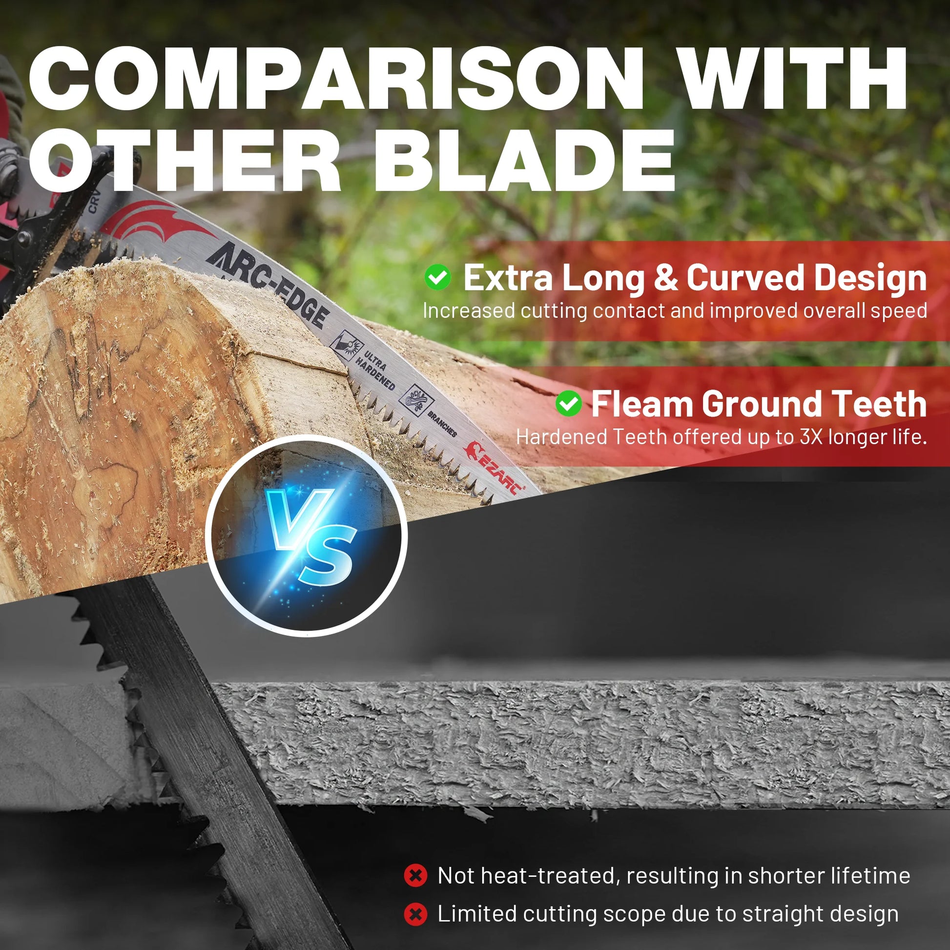 12 Inch Reciprocating Saw Blades, Japanese Teeth Wood Pruning Saw Blades 3Pcs 6TPI Arc Edge for Tree Trimming, Wood Cutting