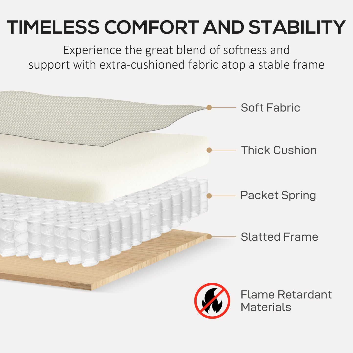 3 Seater Sofa, Modern Fabric Sofa Couch with Spring Cushion, Rubber Wood Legs, 191cm Upholstered Settee for Living Room, Bedroom, Office