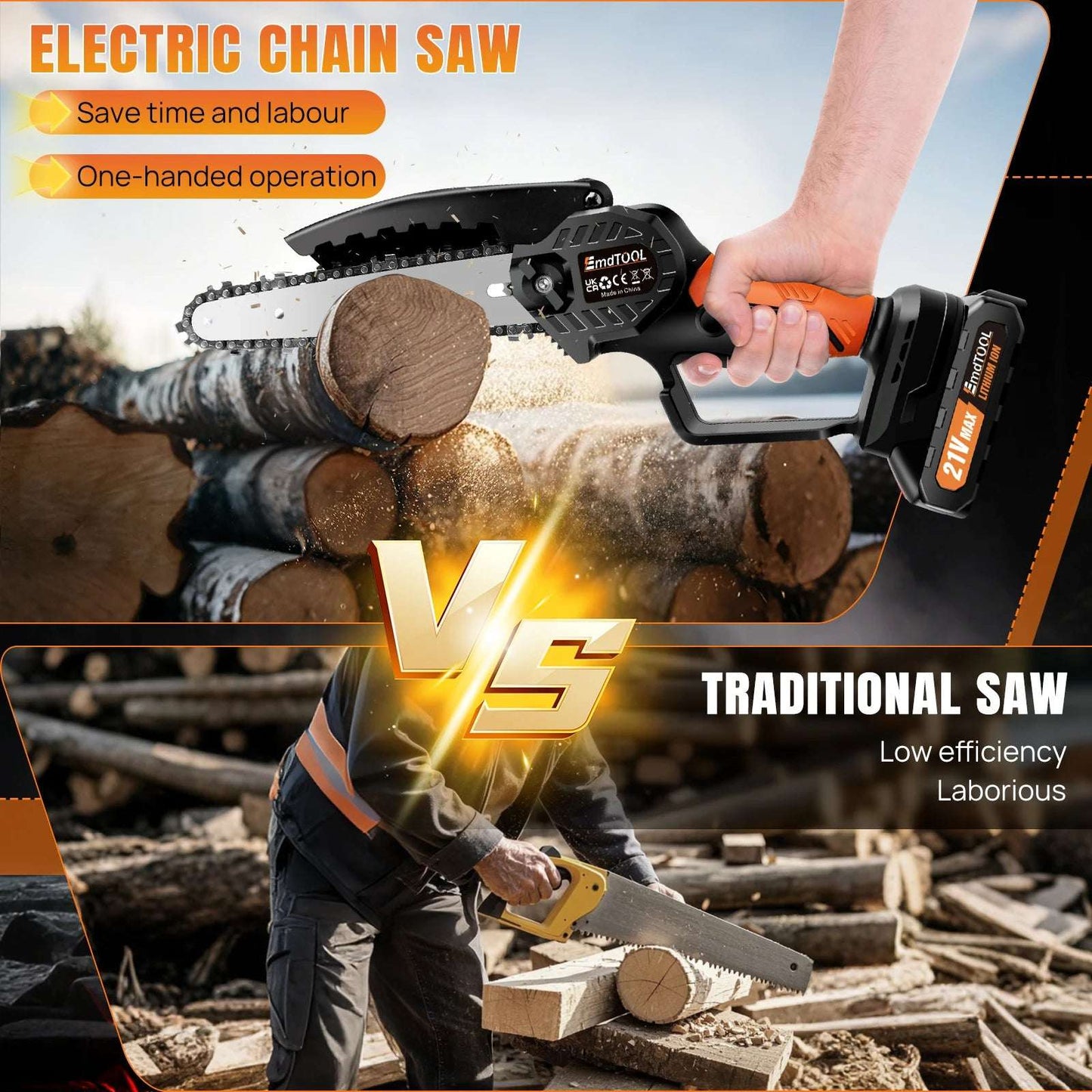 Mini 6 Inch Cordless Chainsaw, Powerful Electric Saw For Cutting Branches, Wood & Trimming 