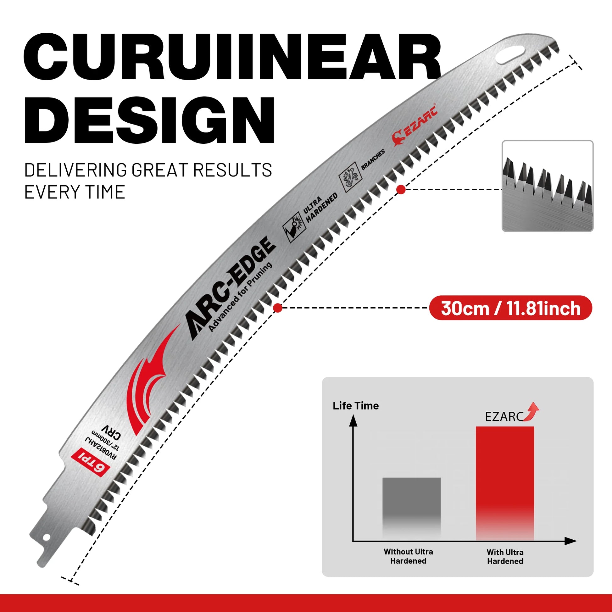 12 Inch Reciprocating Saw Blades, Japanese Teeth Wood Pruning Saw Blades 3Pcs 6TPI Arc Edge for Tree Trimming, Wood Cutting