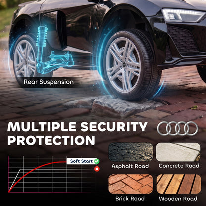 Licensed Audi R8 Spyder 12V Kids Electric Ride-On Car | 2.4G Parent Remote | Dual 12V Motors | Soft Start | Rear Suspension | 2-Point Seatbelt | Music USB Horn | 3-5km/h | 30kg | Ages 3+ | Black / Pink / White