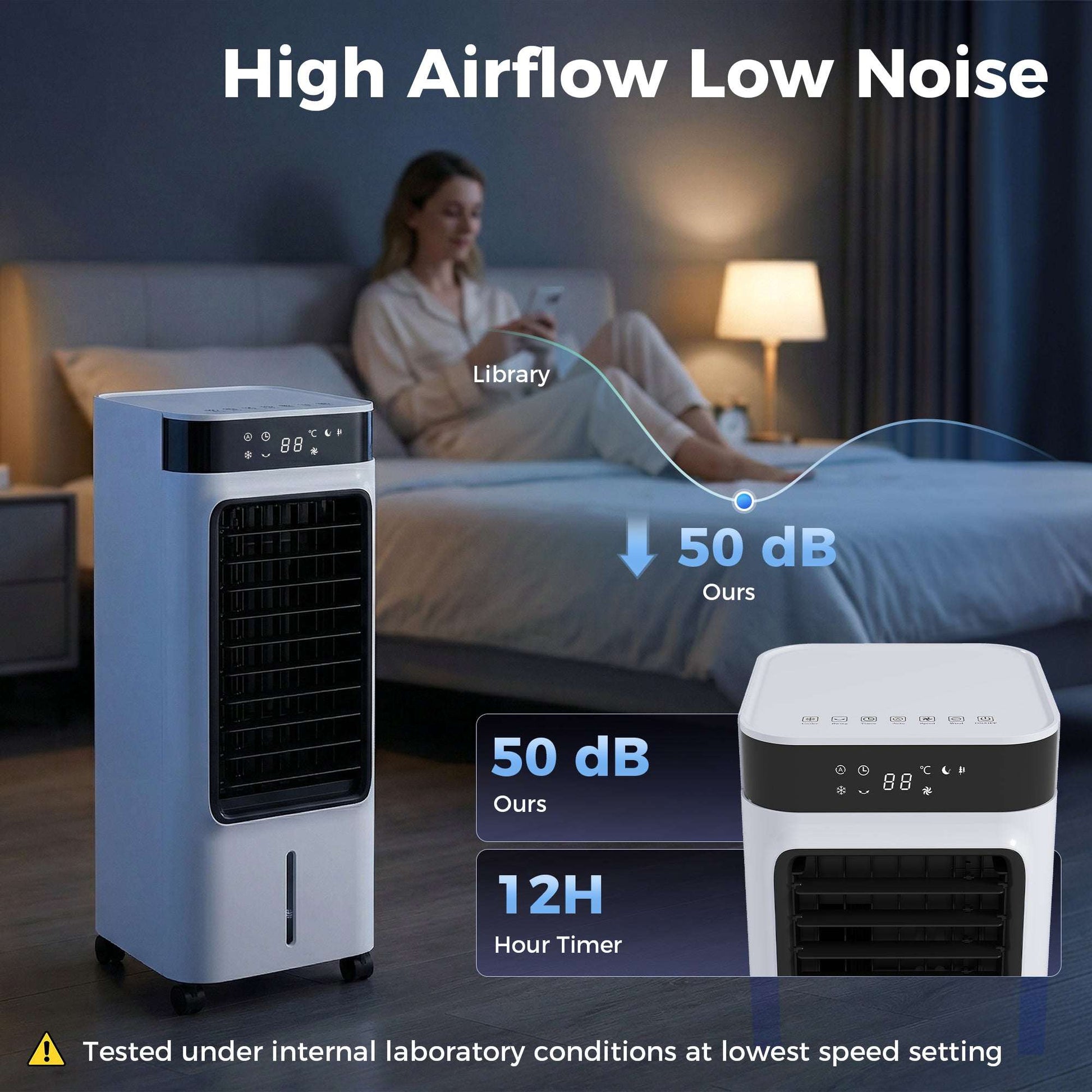 Portable Air Cooler, 3-In-1 Evaporative Air Cooler with 7 Litre Water Tank, 48° Oscillation, White