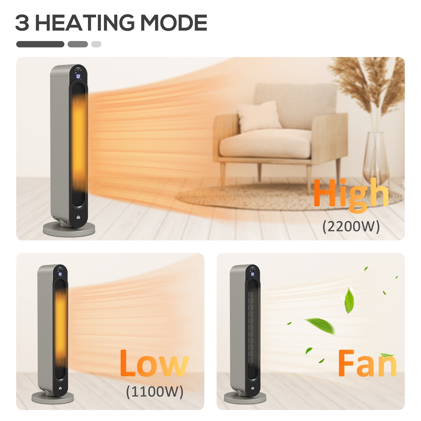 Electric Heater, 2200W Energy Efficient Ceramic Heater with Remote, 3 Modes, Timer, 45° Oscillation, Space Heater for Home, Silver