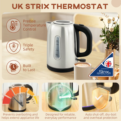 Simple Polished Toaster and Kettle Set - Silver Tone / Black Tone